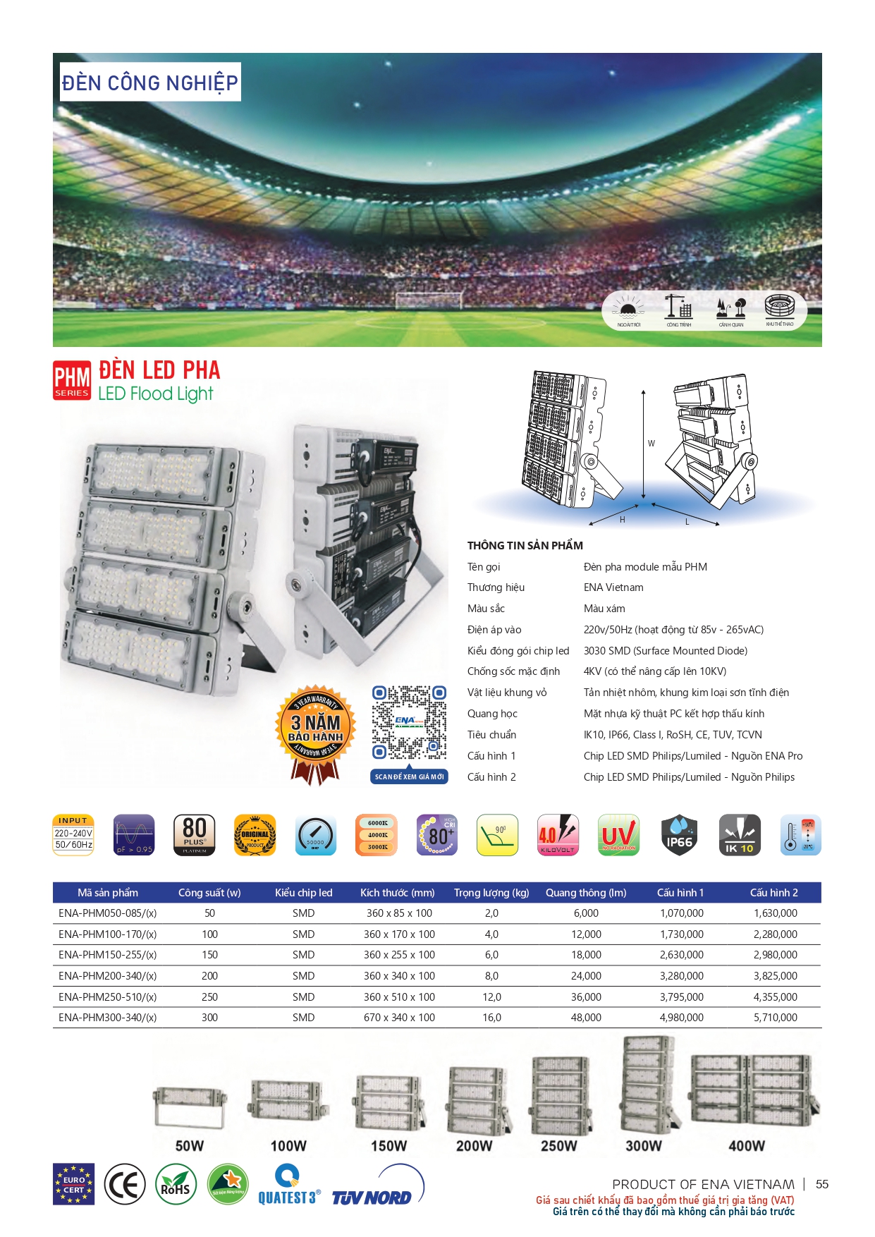 Bảng giá đèn led Ena 2026